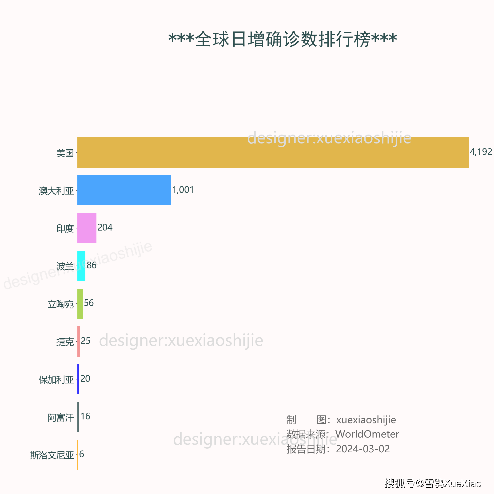 816969澳彩网资料大全的简单介绍